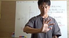 お相手の方との相性および関係性リーディング